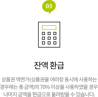 03. 잔액환급 - 상품권 액면가의 70% 이상을 사용하였을 경우 나머지 금액을 현금으로 돌려받을 수 있습니다.